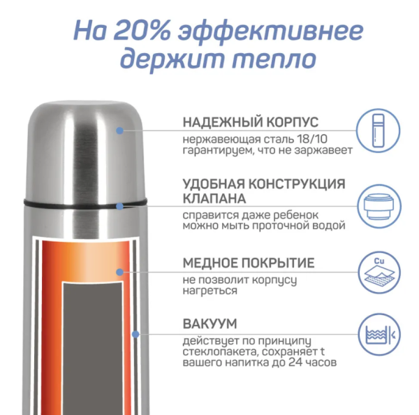 Термос вакуумный Well sense 1000 ml (тепло/холод, нержавеющая сталь, чашка- крышка, клапан)